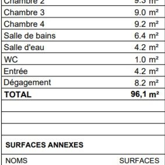  Annonces NANTERRE : Appartement | MEUDON (92190) | 96 m2 | 594 000 € 